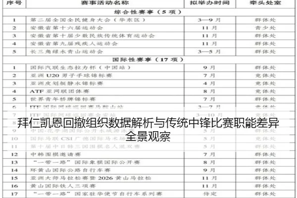 拜仁凯恩回撤组织数据解析与传统中锋比赛职能差异全景观察 | leyu